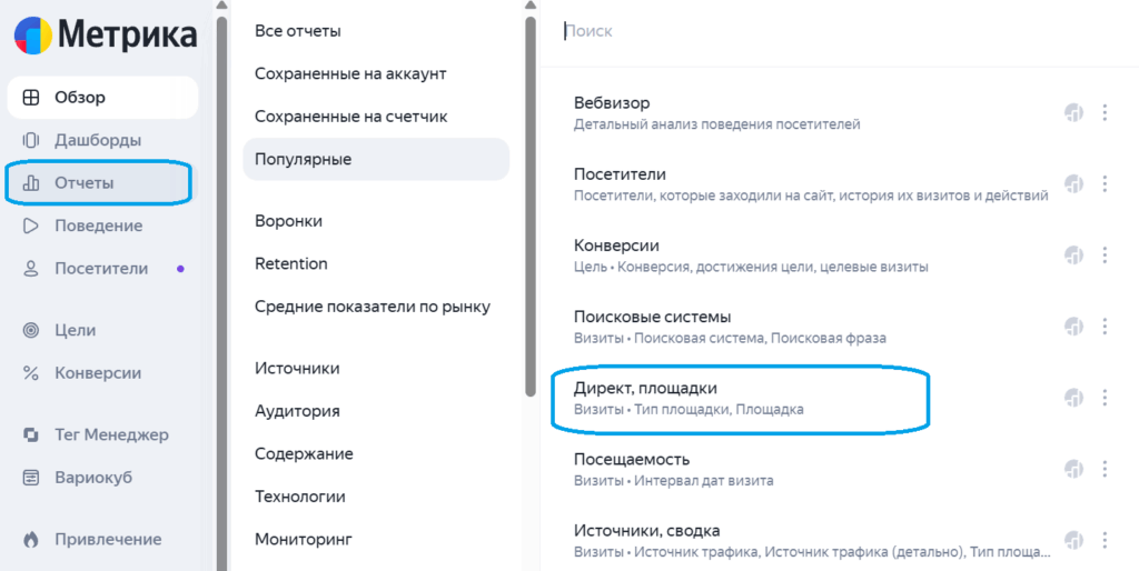 Как найти неэффективные площадки через Яндекс. Метрику Как найти неэффективные площадки через Яндекс. Метрику