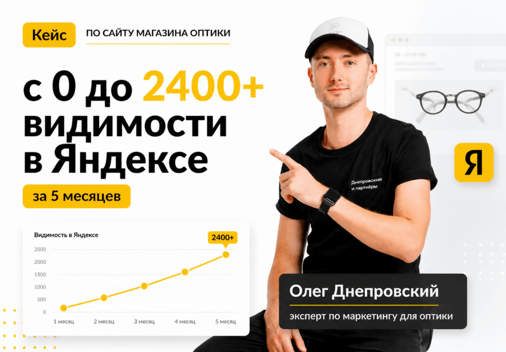 Кейс по продвижению салона оптики Кейс по продвижению салона оптики